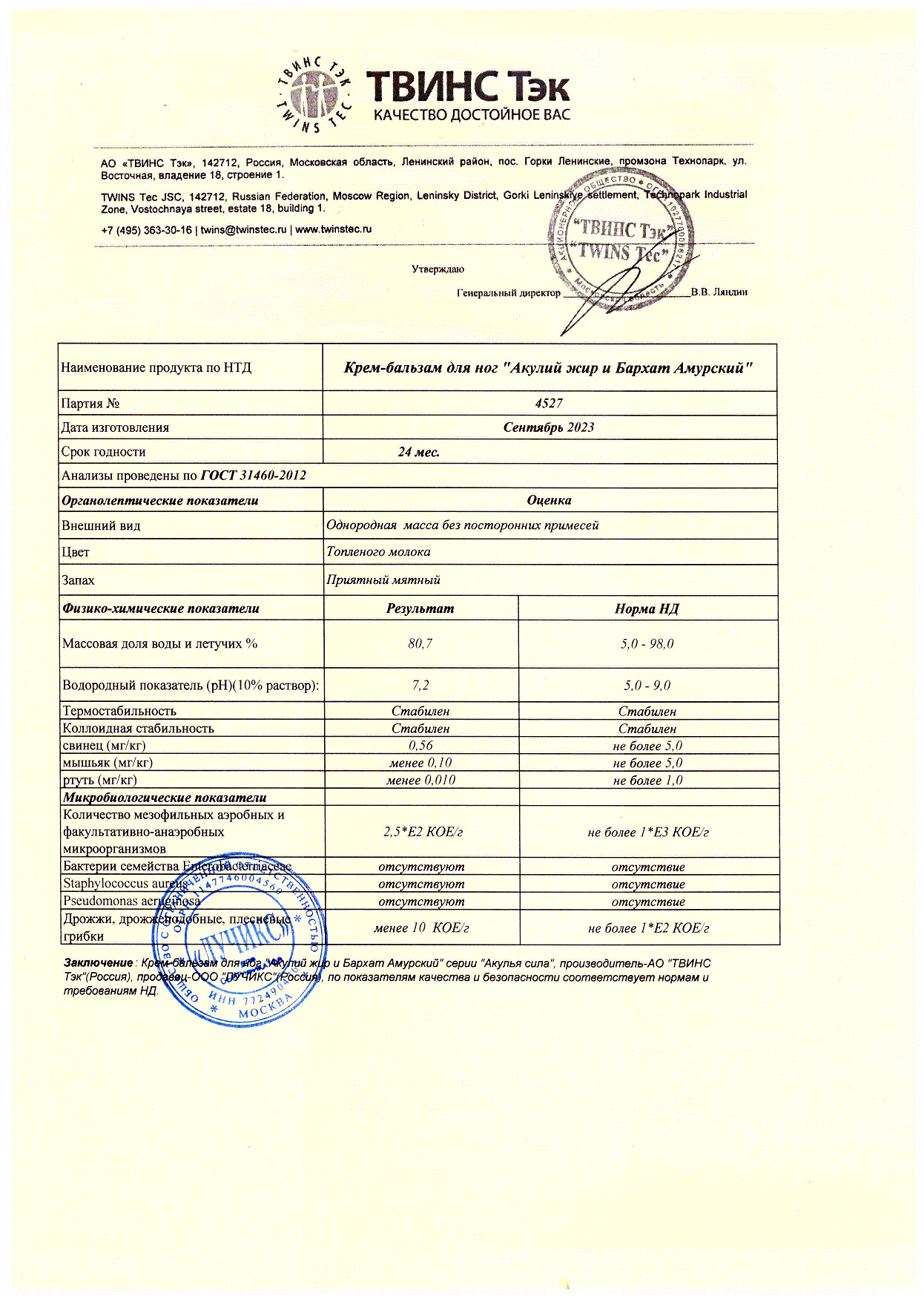 Паспорт №092023